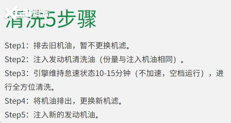 一款好的发动机清洗油都有什么特性？统一合能清洗油算好油吗？