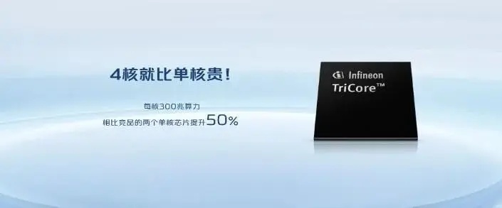 【E汽车】领先两代！长安启源数智AI电驱到底强在哪？