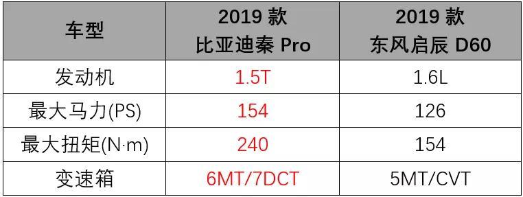 告诉我，增程式电动车到底是不是纯电动车呢？丨问答