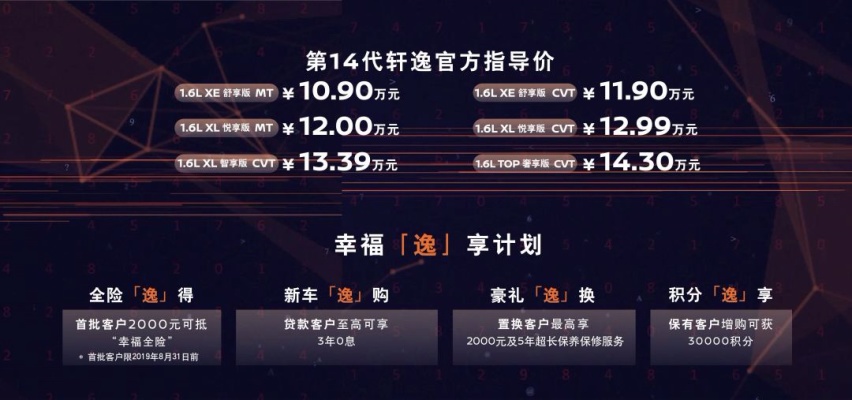 东风日产第14代轩逸高价值更上一层，精准定价让竞争力再次倍增
