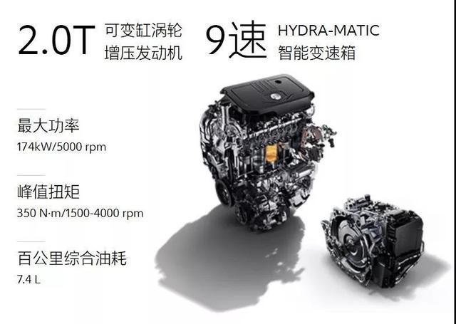 中大型高档7座SUV 全新别克昂科旗 售价29.99万起