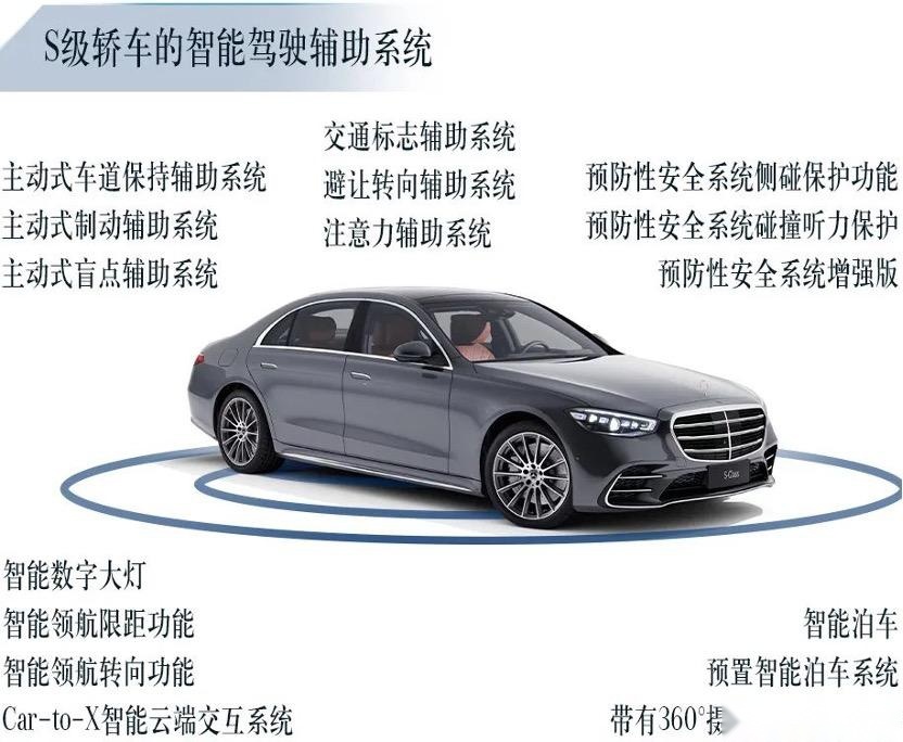 肉测奔驰L3：最快可以开九十，开车可刷剧，专职司机将失业