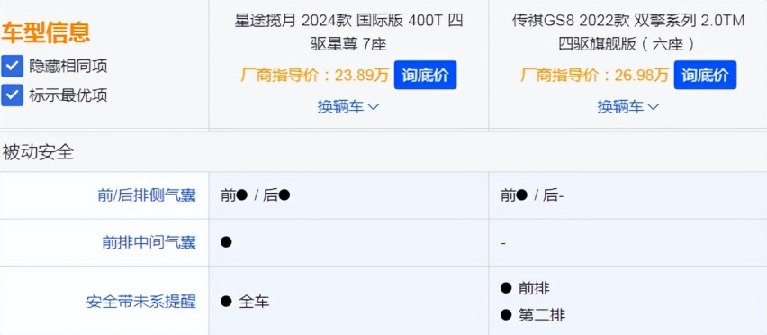 星途揽月优惠即将结束，购车请提速！