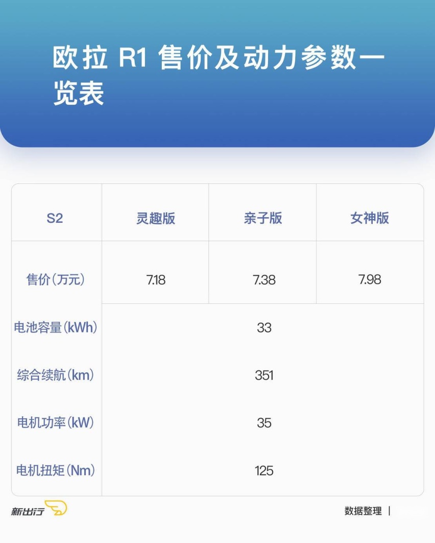 R1动力.jpg