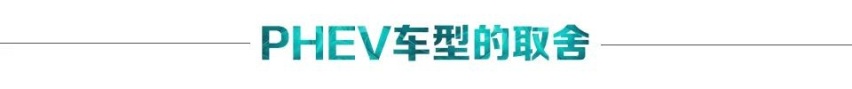 汽车品评 | 从欧洲新能源汽车市场的真实中，找自己