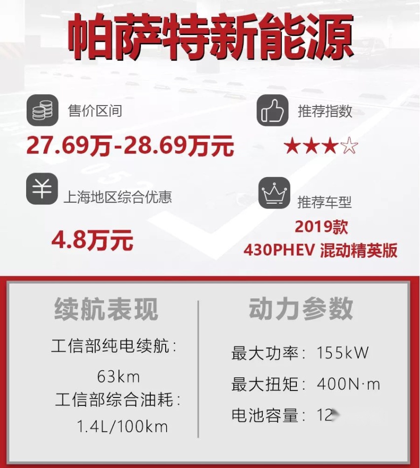 5款热门插混轿车降价信息盘点，其中一款降幅超10万！