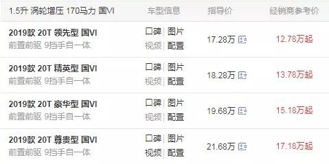 170匹+9AT的别克君威不到13万，还买什么卡罗拉思域