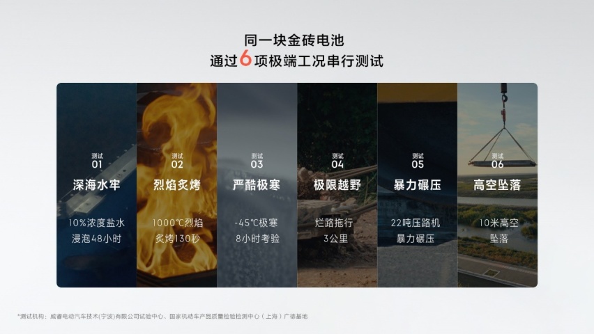 极氪007携金砖电池首发，15分钟补能500+公里，刷新磷酸铁锂性能