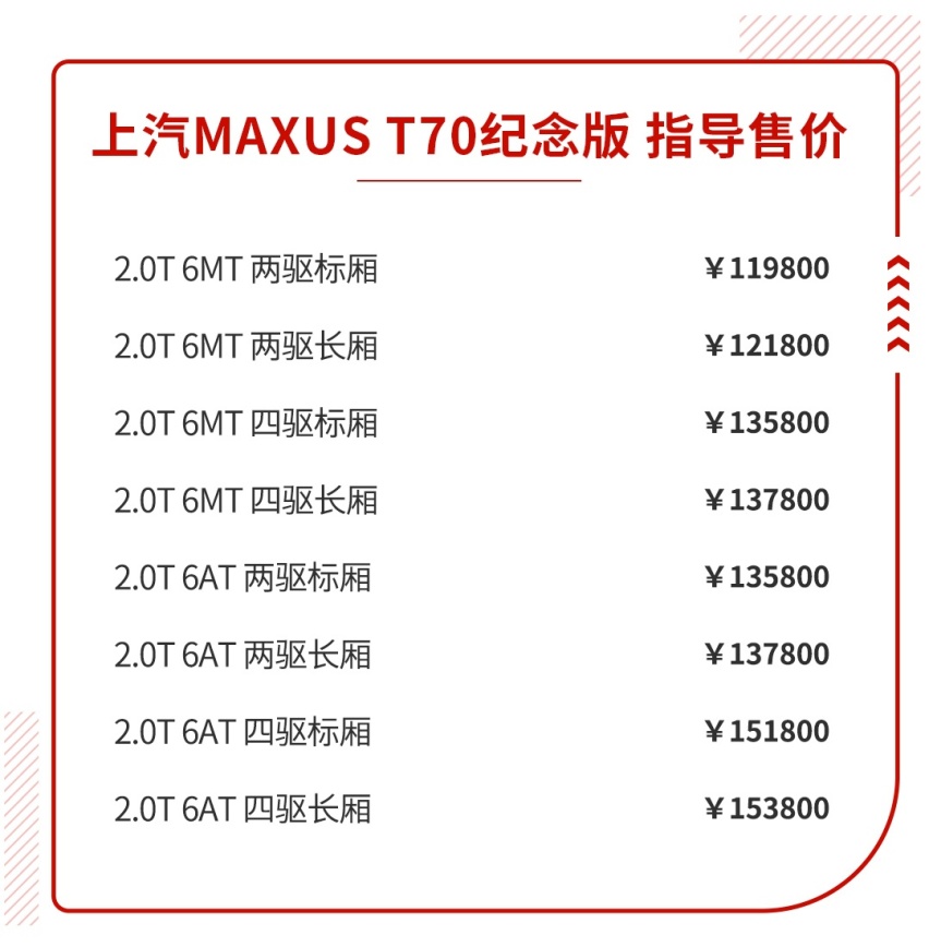 全系2.0T，八款车型可选，11.98万起超实用新车上市