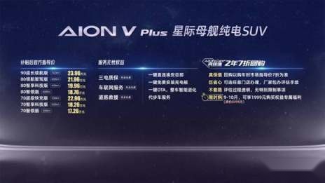 肖勇：AION V Plus诚意上市，真保值、无套路、巨省心！
