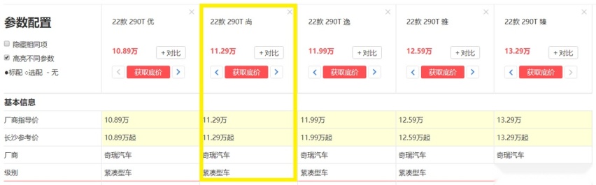 13万落地买轿车，建议你认准这3款，每一款都不输合资！