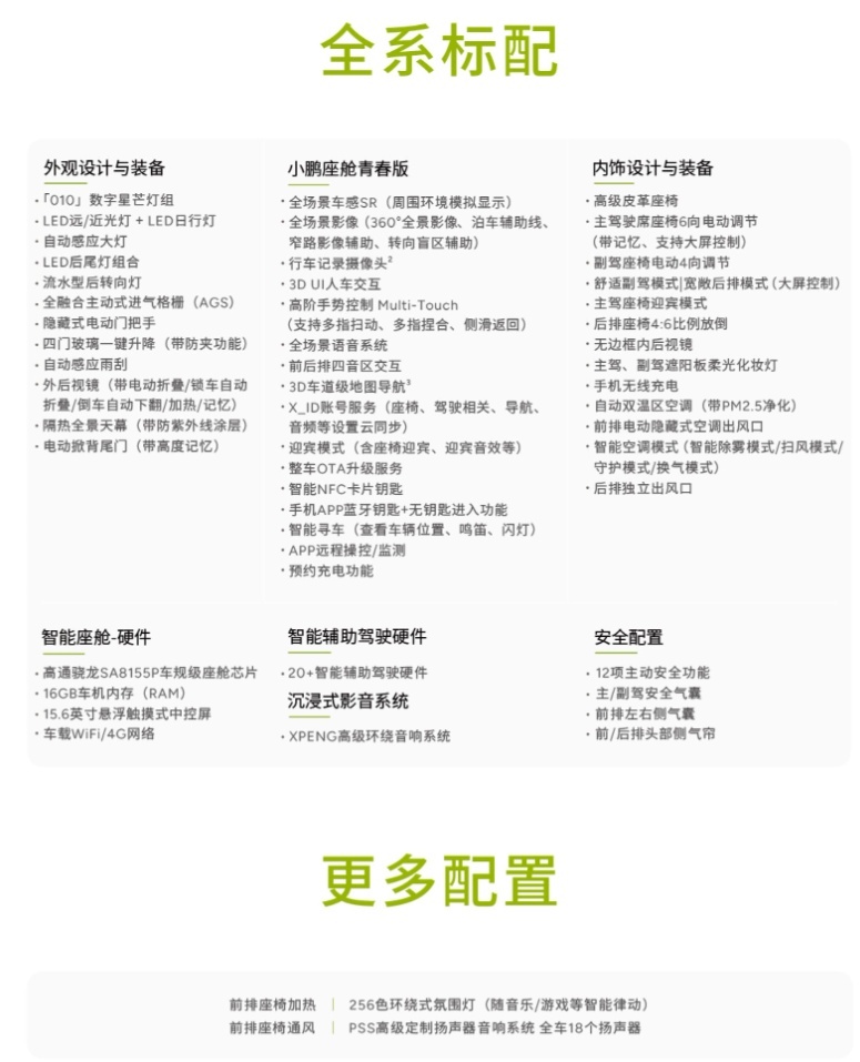 小鹏MONA M03到店实拍，大过Model 3配掀背尾门