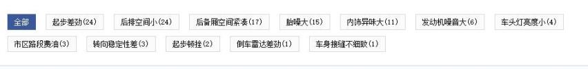 10万级合资SUV，销量不温不火，现新款出现能挽回败局？