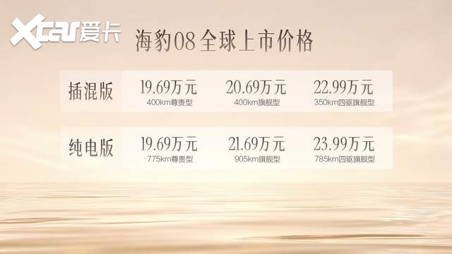 比亚迪海豹08南昌站盛大上市,售价19.69万元-23.99万元!