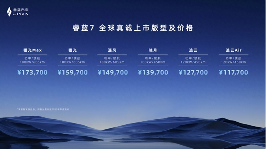 将真诚进行到底-睿蓝 7 西安国际车展重磅上市