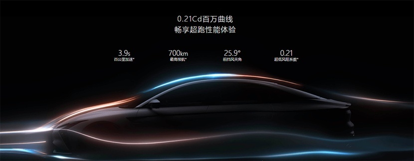【帮你选车】软硬件实力雄厚 低风阻/高续航 智己L7有哪些亮点？