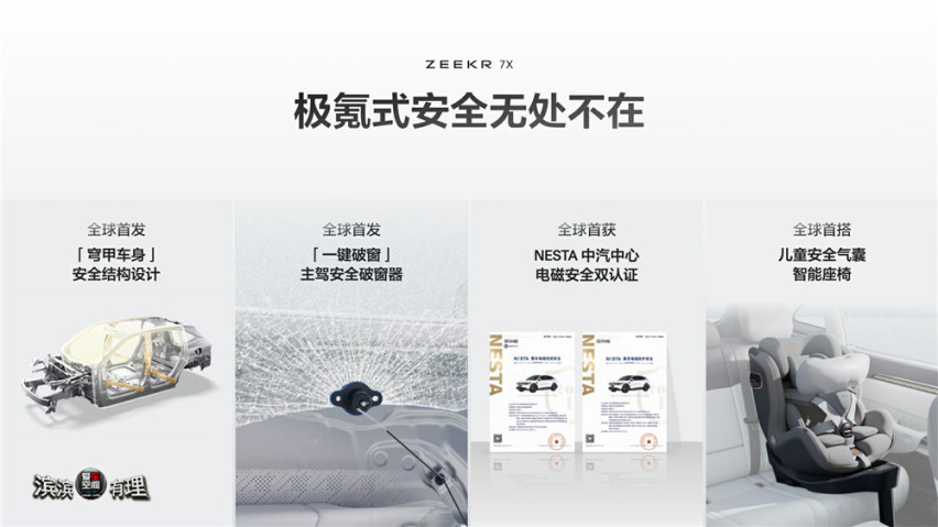 「 爱车空间 」22.99万元起 豪华大五座SUV极氪7X正式上市
