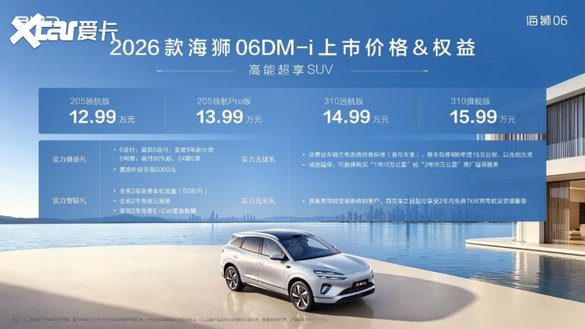 13万的车能跑1845公里！比亚迪又在反常识