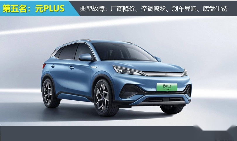 2024年前三季度SUV投诉指数排行: 降价容易OTA难