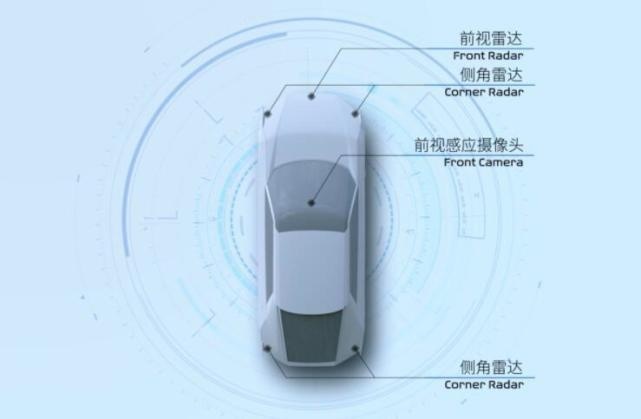 可能国产！科幻潮流范，本田概念车e:N2 Concept首发