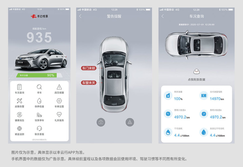 如何进阶“高级打工人”？首先需要有一辆靠谱的车