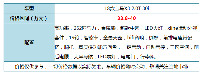 豪华中型SUV的最新选择！全新宝马X3底盘扎实操控精准