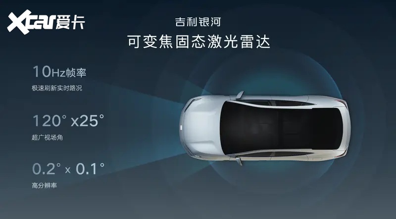 吉利银河E8是B级轿车首选，售价17.58万元起