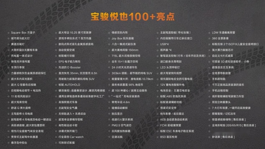 7.98万起！潮玩纯电SUV宝骏悦也震撼上市