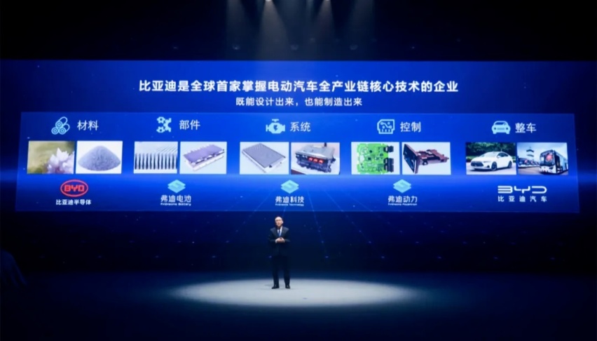 20年，500万辆——“比亚迪飞轮”是如何转动的？