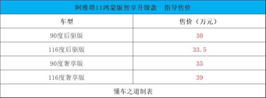 全新雷克萨斯GX、吉利豪越PRO | 一周新车