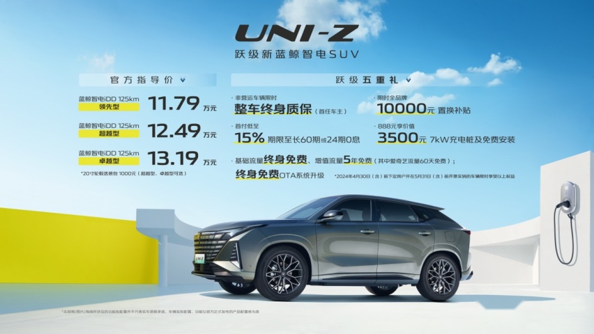 长安UNI-Z正式上市 指导价11.79-13.19万元