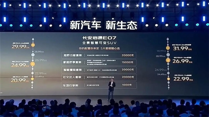 皮卡造型+SUV定位，不到20万起售的“国产Cybertruck”，能