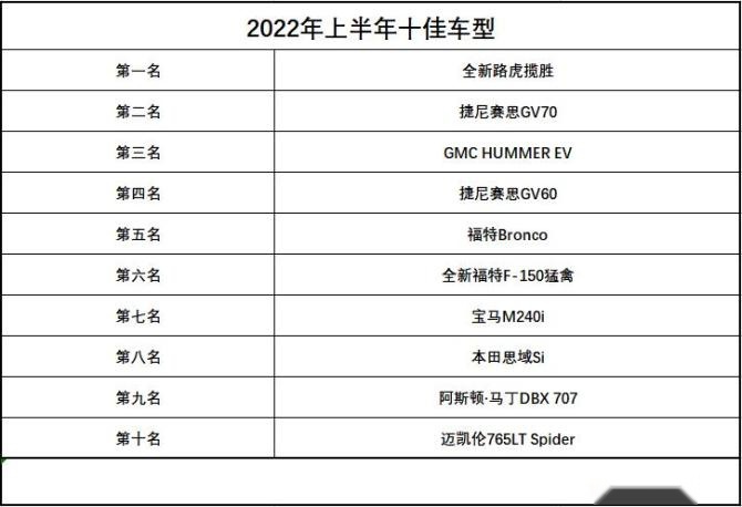 表格，1.jpg