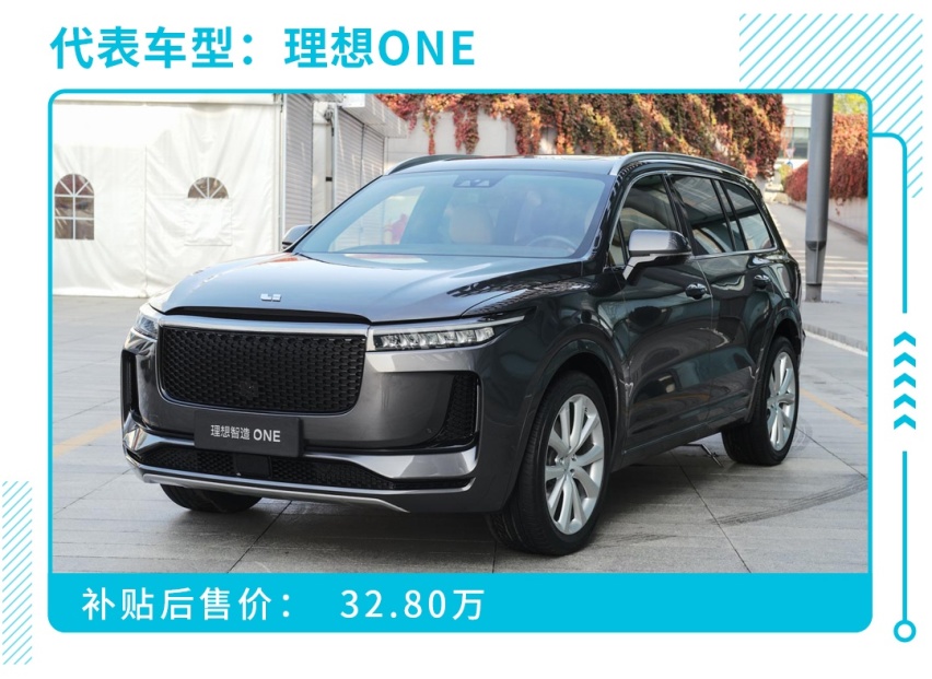边走边充电？混动车型电池竟然还能这样玩
