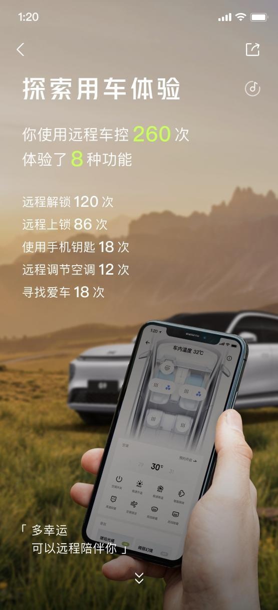小鹏年度用车报告上线｜在“鹏友圈”中探索更多对生活的热爱