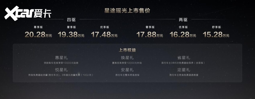 20万级SUV新选择，“智慧轻奢旗舰SUV”星途瑶光上市