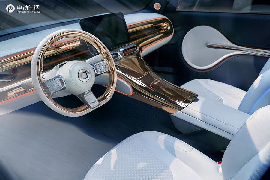 Ľ���܇չ���������� smart���`#1����܇Ľ���܇չȫ������