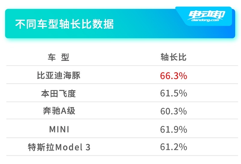 A轴长比2 副本.jpg