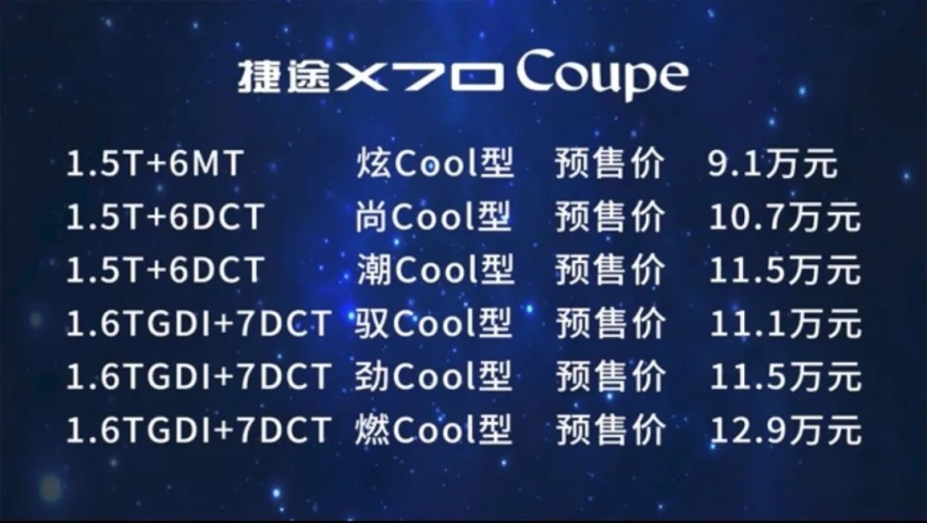 第20万辆下线，捷途X70 Coupe开启预售！