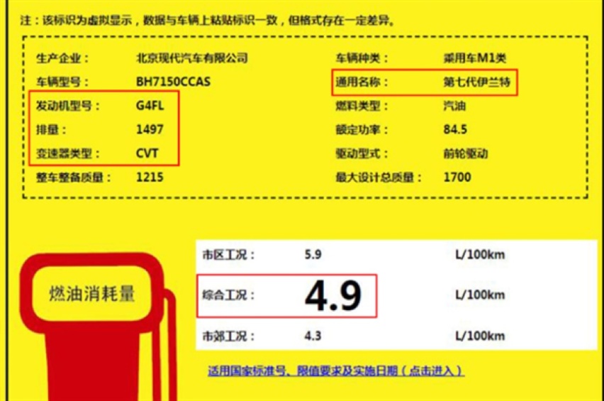 北京现代全新伊兰特市场分析，设计紧随潮流，售价或低于现款