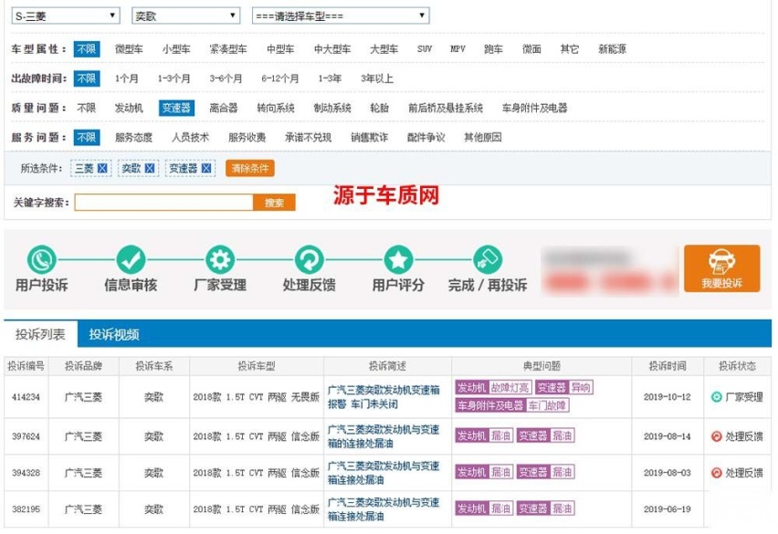 日常家庭代步出行 其实不必锁定欧蓝德 选车货比三家才是王道