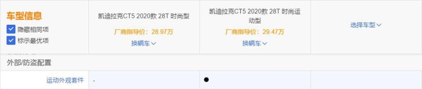 推荐车型中竟然有顶配？苑叔聊凯迪拉克CT5哪款最值