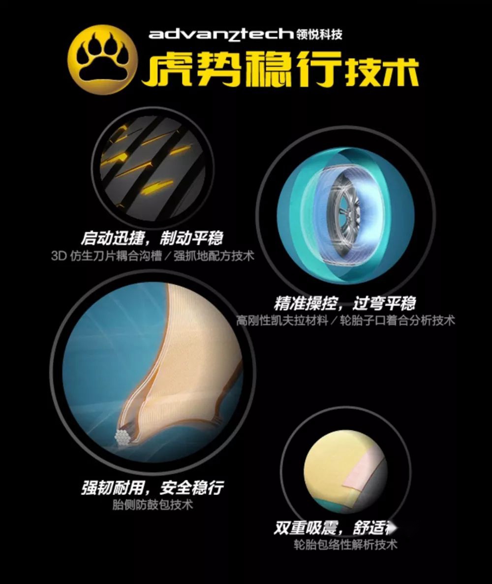满足哪些方面才被称作豪华SUV轮胎