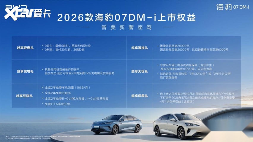入门即满配，比亚迪2026款海豹07DM-i正式上市，14.98万元起