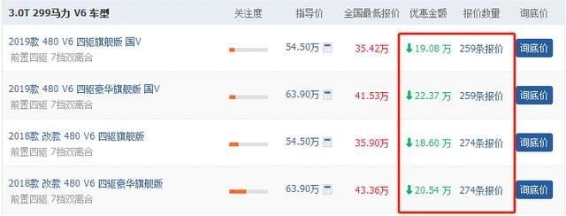 大众旗舰轿车辉昂从34万跌至22万，值得入手吗？