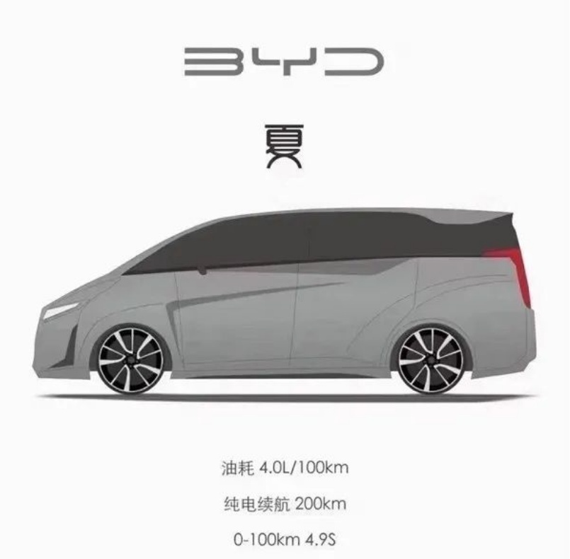 比亚迪全新MPV实车曝光，或不是夏、登陆舰，要归属腾势？