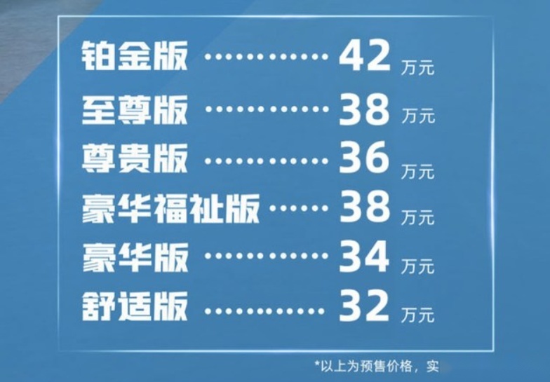 太贵了？广汽丰田赛那开启预售