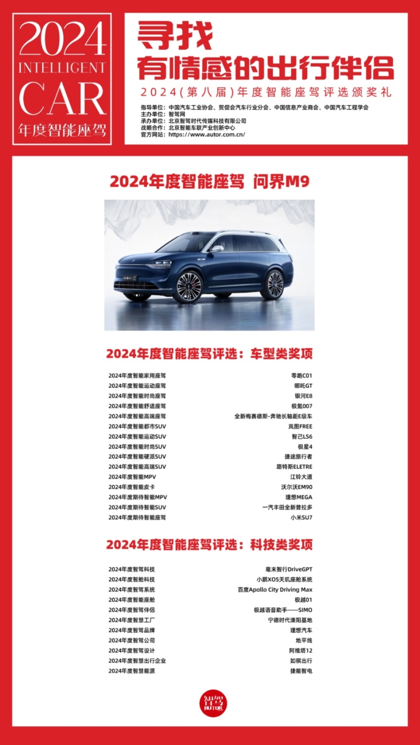 问界M9斩获“2024年度智能座驾”，27项大奖记录中国汽车智能化进程