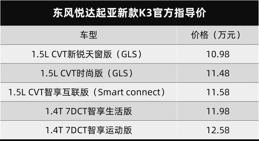 吉利PREFACE露脸了、起亚新款K3正式上市...丨车闻