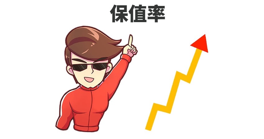 8万的车开了4年，还能卖5万？论保值我就服这些车